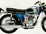CB450 DOHC 1969 - Minha primeira moto 